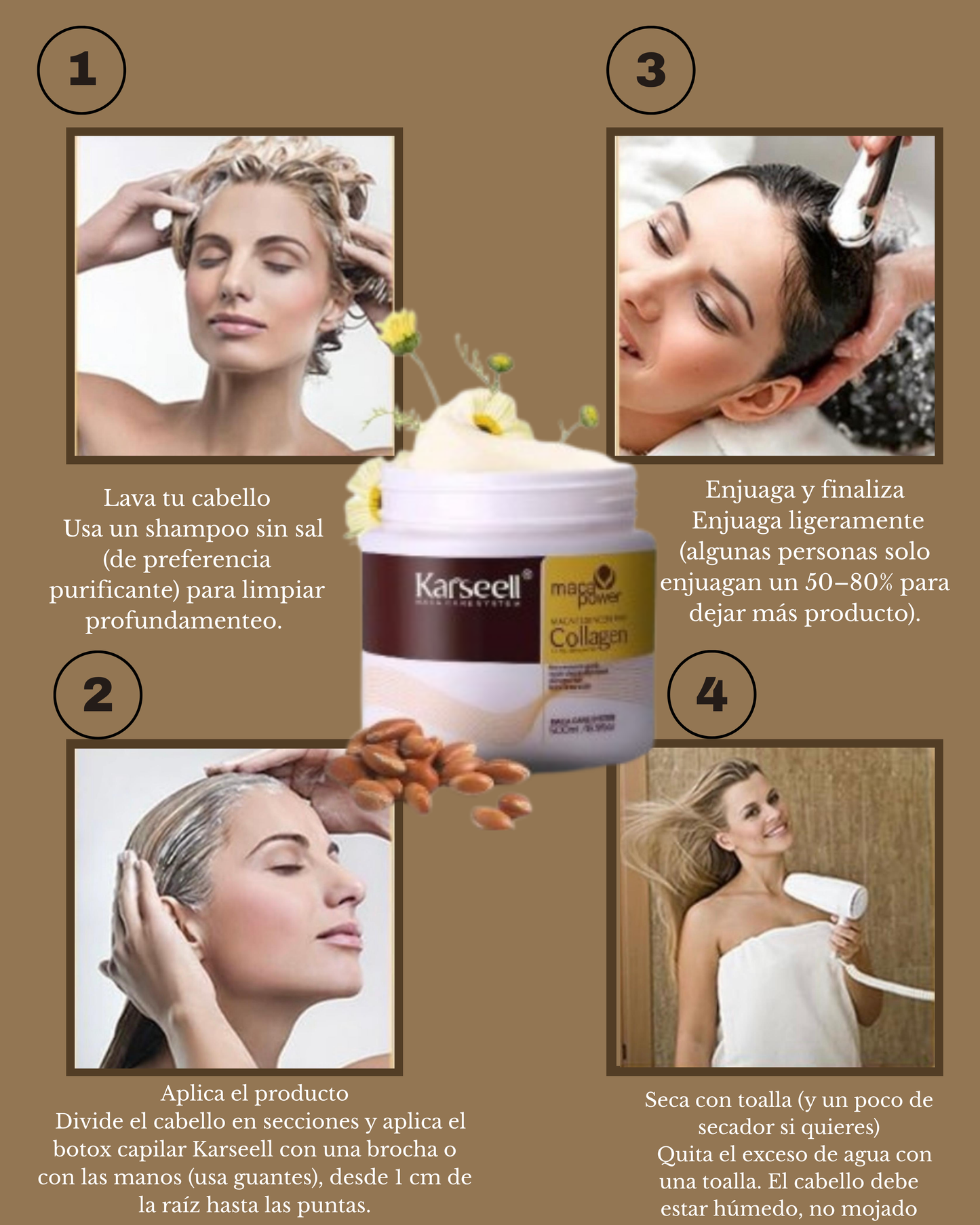 KARSEELL BOTOX CAPILAR